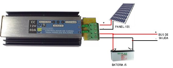 diagrama de instalacin