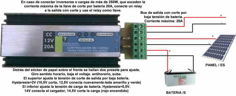 diagrama de instalacin