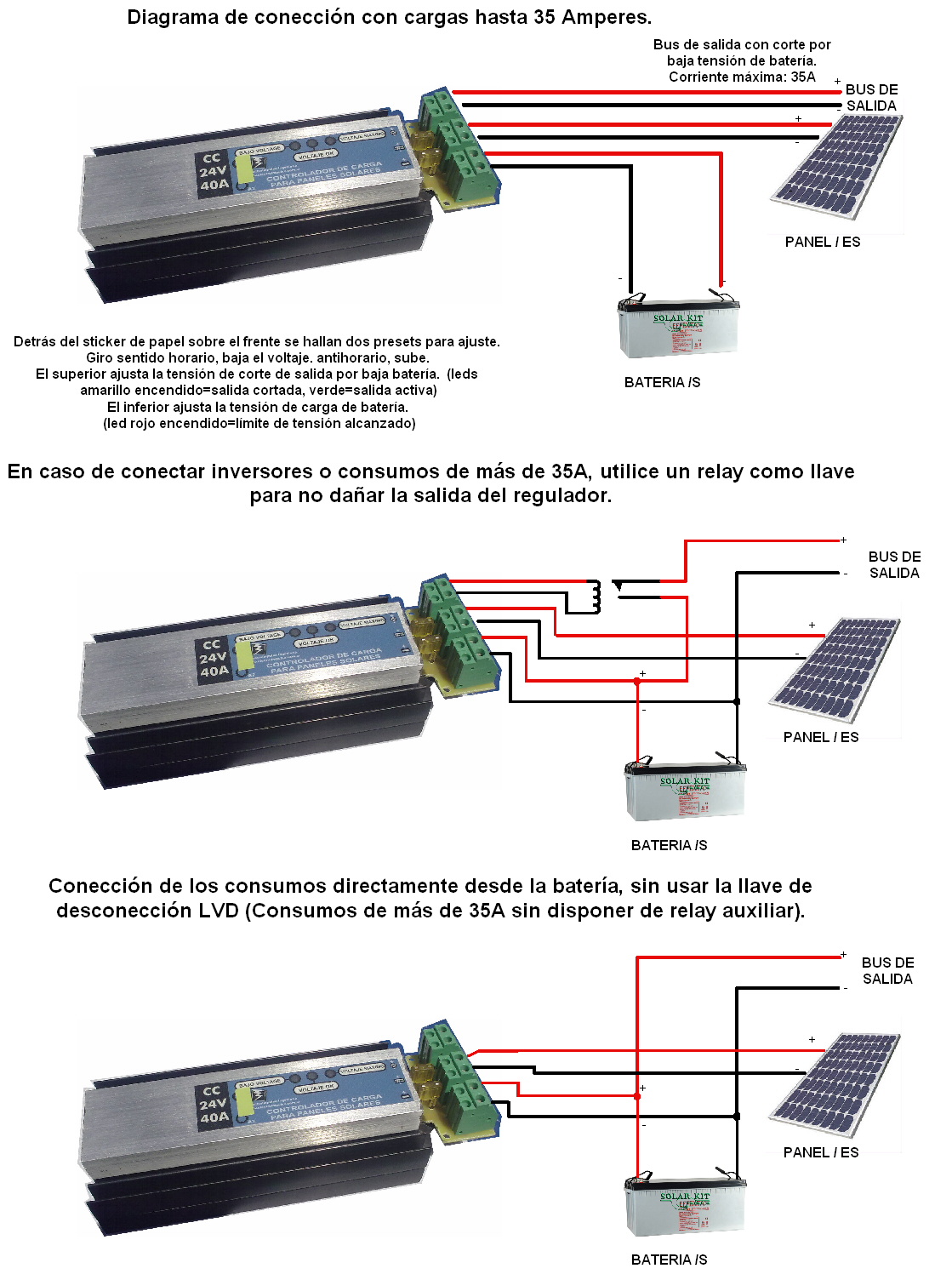 diagrama de instalacion