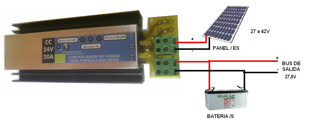 diagrama de instalacin