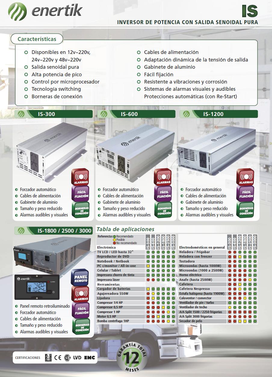 folleto inversor cargador